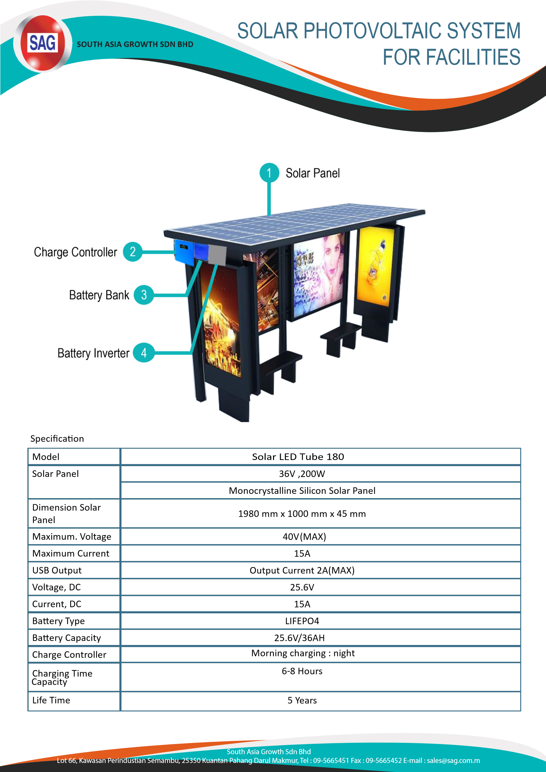 LED Downlight (surface square)