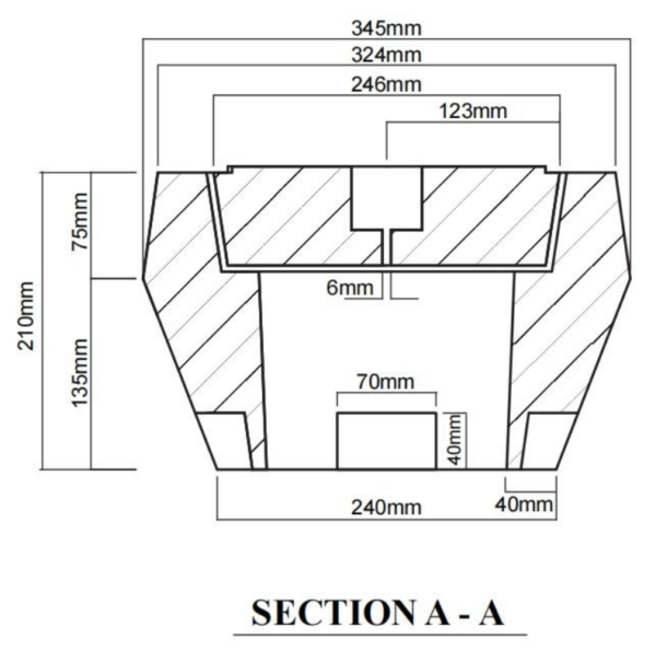 SAG EC 1 (Medium) - Image 5