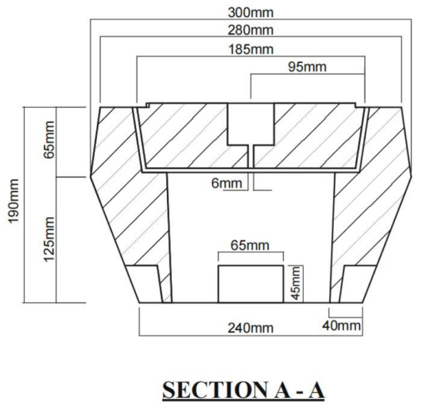 SAG EC 2 (Small) - Image 3