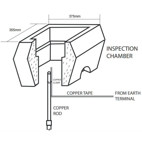 SAG EC 3 (Large) - Image 5